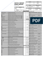 SERVICE MONTHLY REPORT May 2016 