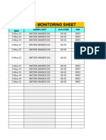 Backlog Monitoring Sheet