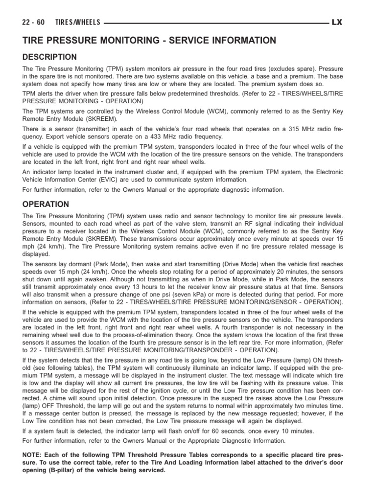 TPMS 1-4 | PDF | Radio | Tire