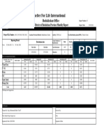 February-2024 Distribution Report