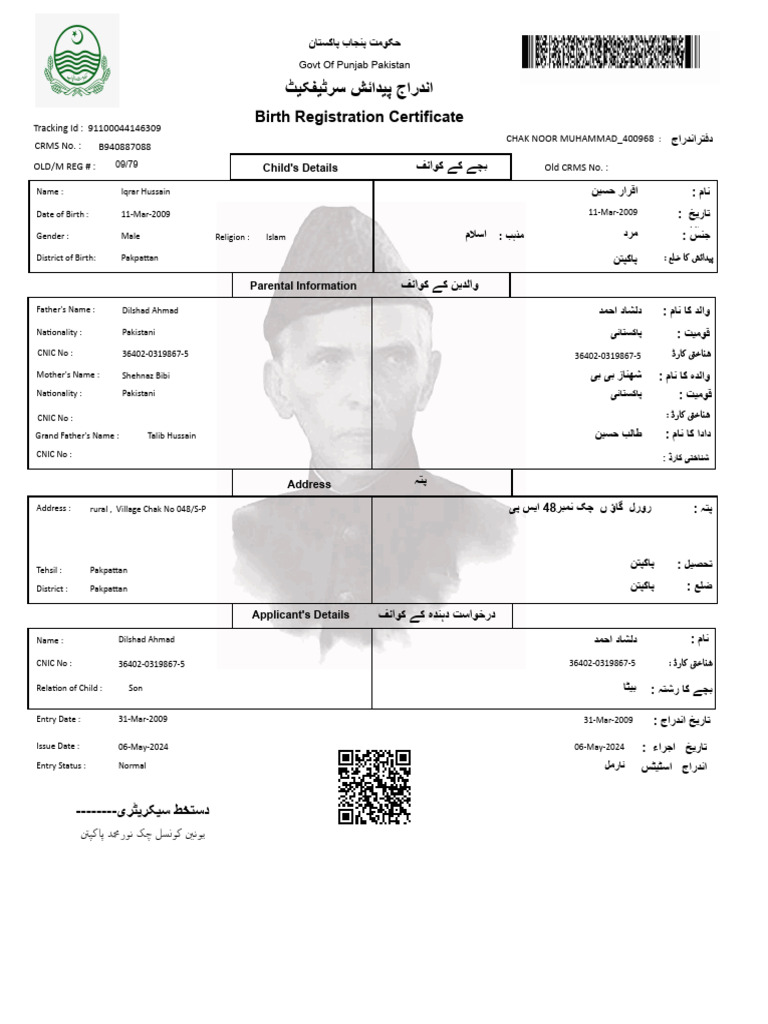 Iqrar Hussain | PDF