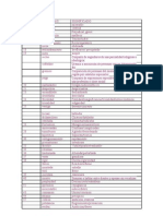 Vocabulario Libro El Tunel