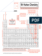 AQA-GCSE-Periodic-table---annotated-2023