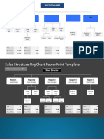 01 Sales Structure Org Chart Powerpoint Template 16x9 1