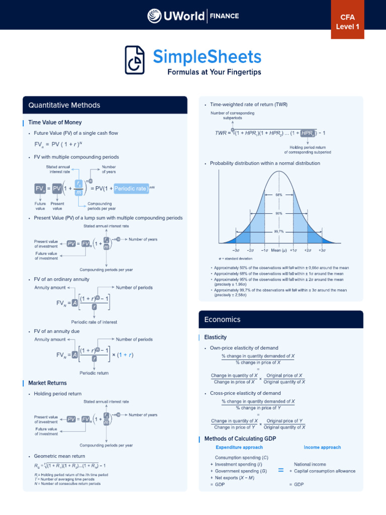 CFA Level 1 Cheatsheet | PDF | Modern Portfolio Theory | Bond Duration