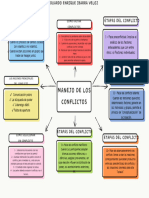 Organizador Grafico Conceptual Doodle Multicolor