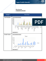 TPM 2 Membuat Visualisasi Data Dengan Pivot Chart - EKO SUSANTO