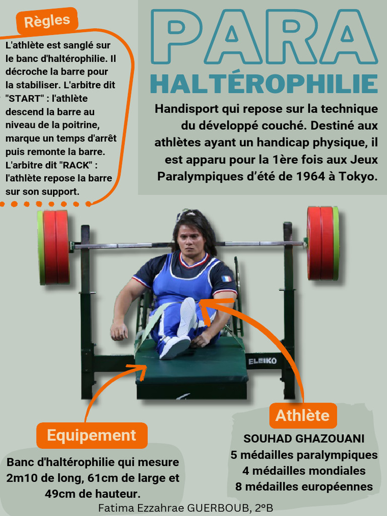 Pinces Nylon Caoutchouc Pinces Pour Barre D'Haltérophilie