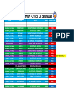 Partits 20-21 d'Abril