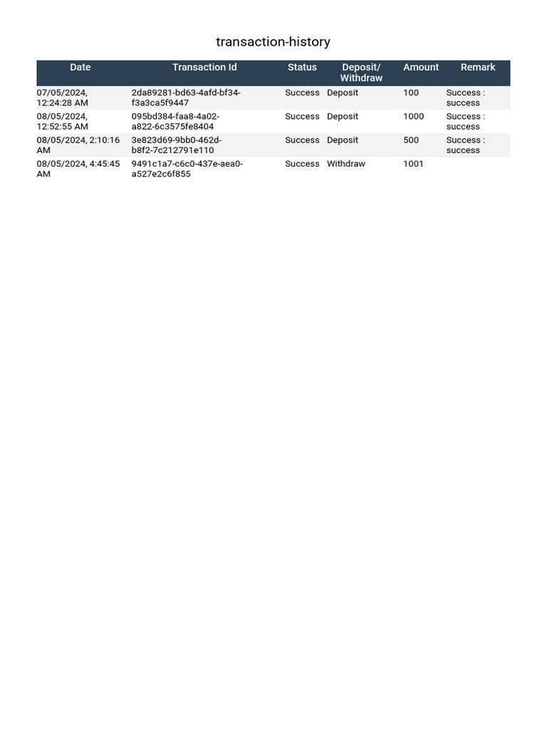 Transaction History Overview | PDF | Technology & Engineering