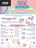 Understanding HUMSS in Senior High | PDF | Thought | Social Sciences
