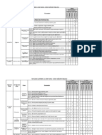 Fen Lisesi 2.dönem 9. Sinif Konu - Soru Dağilim Tablosu: 2. Sınav Okul Genelinde Yapılacak Ortak Sınav