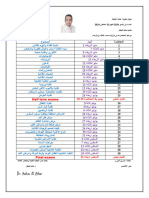 جدول دبلومة تغذية علاجية