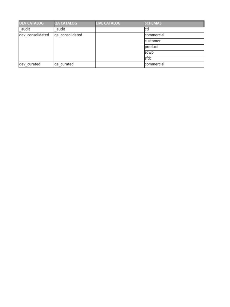qa-migration-summary-pdf-computing