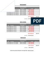 CashOUT - 04th April to 15th April 2024