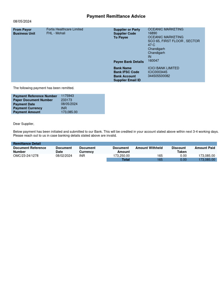 Report Data PDF