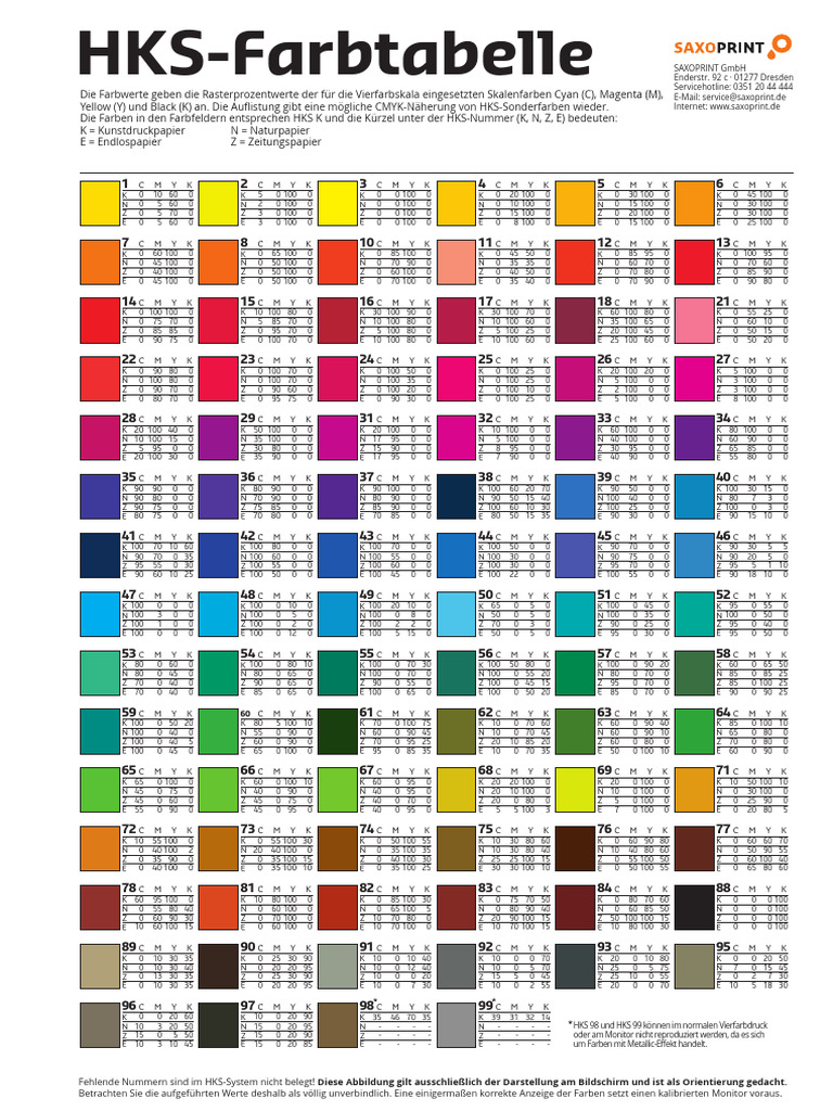 HKS Color Farbtabelle | PDF