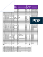 Concrete Production ,Ctgsb ,Wmm , Dbm (08!05!2024)