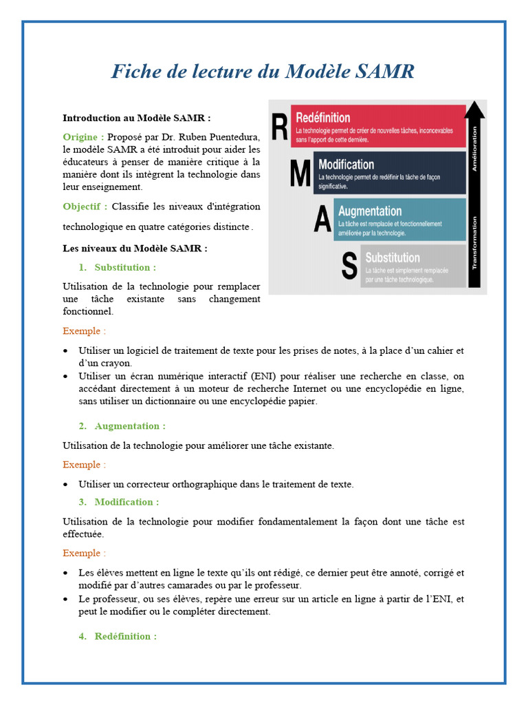 Comprendre le Modèle SAMR en Éducation | PDF | Application | Informatique