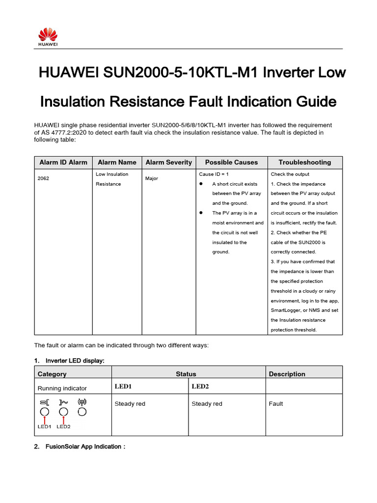 SUN2000510KTLM1 Inverter Low Insulation Resistance Fault Indication