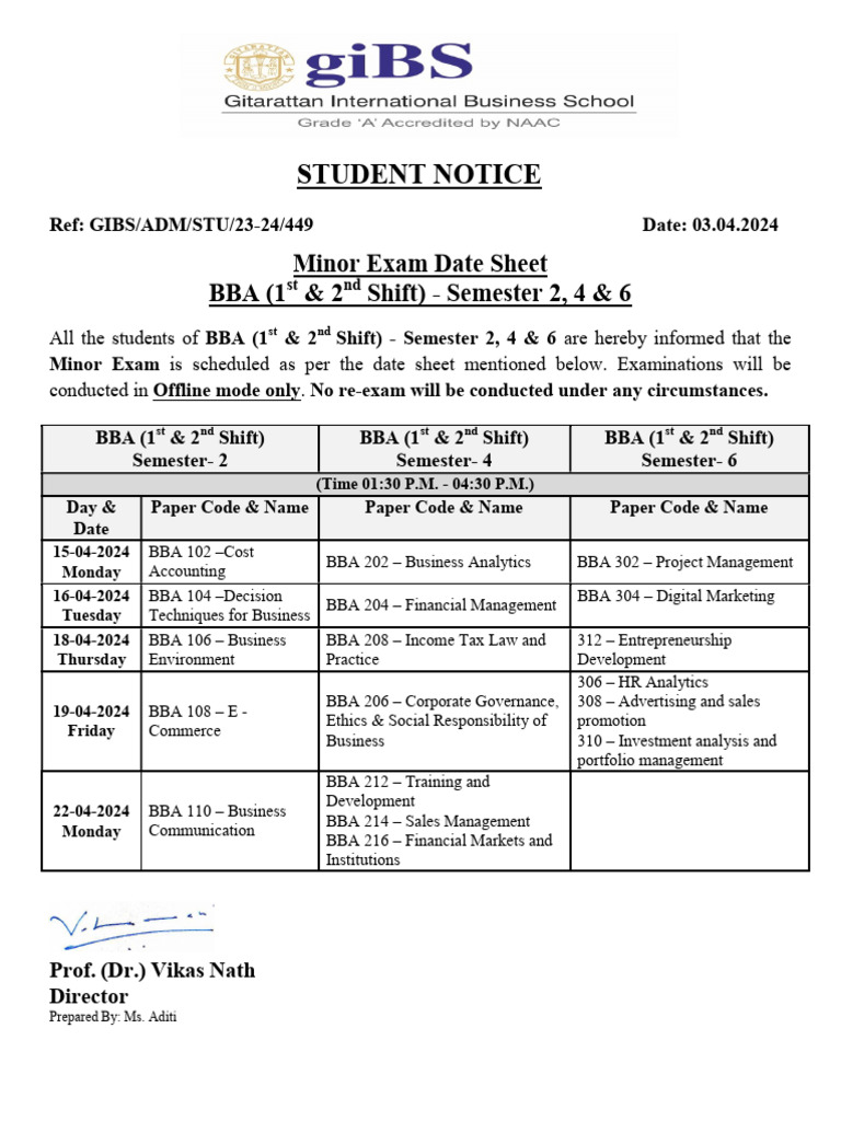 Ggsipu Bba Date Sheet