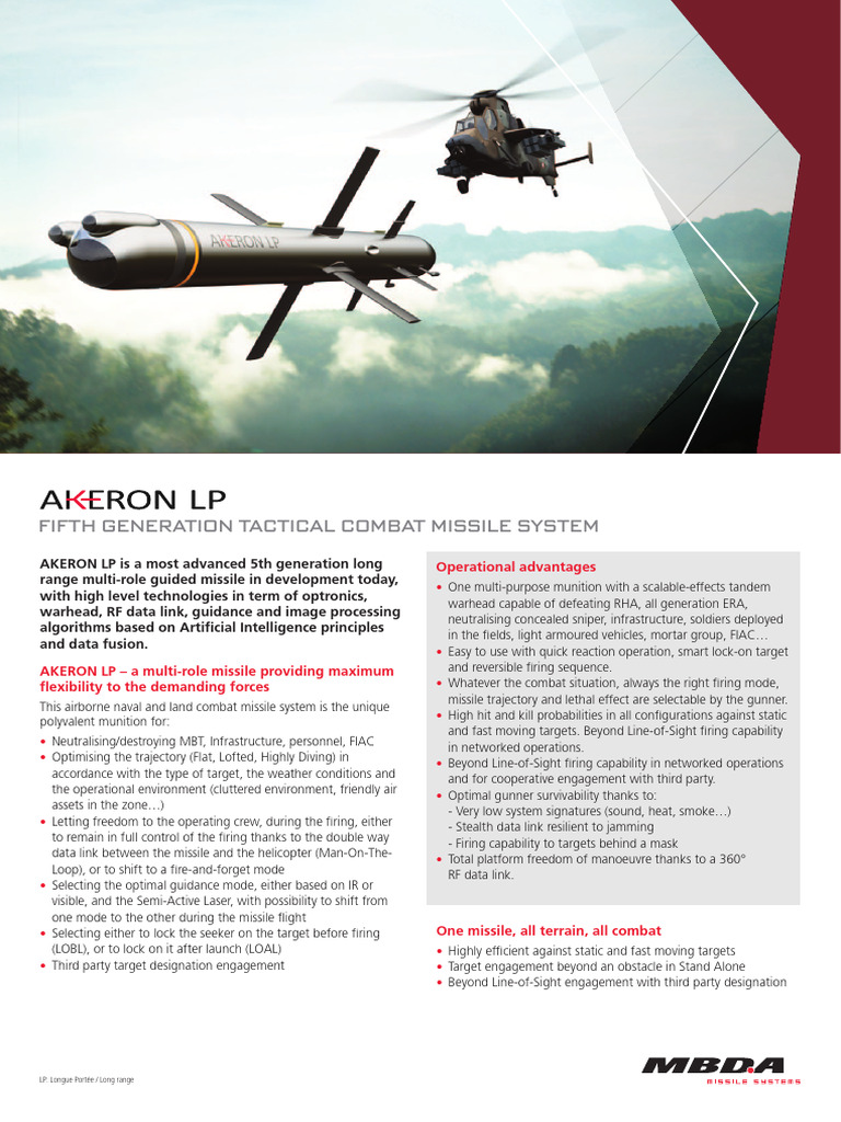 Tourelleau Hornet T1 Missile Akeron – MASTER FIGHTER – 1/48 – Résine – Neuf
