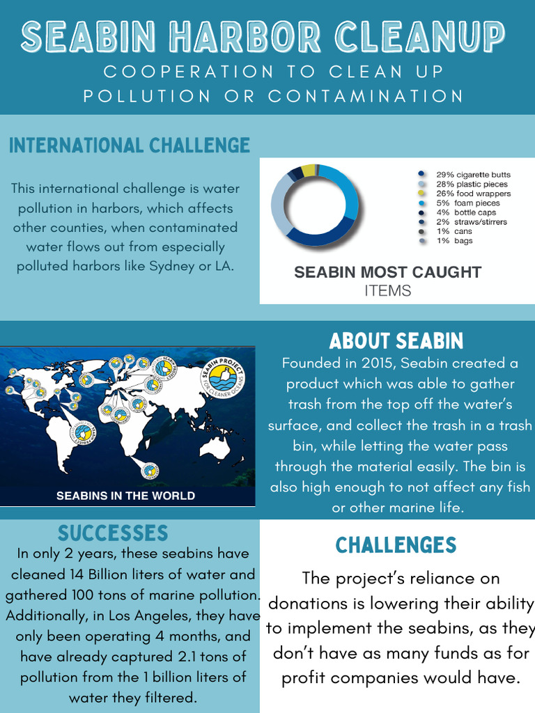 Seabin Harbor Cleanup Initiative | PDF