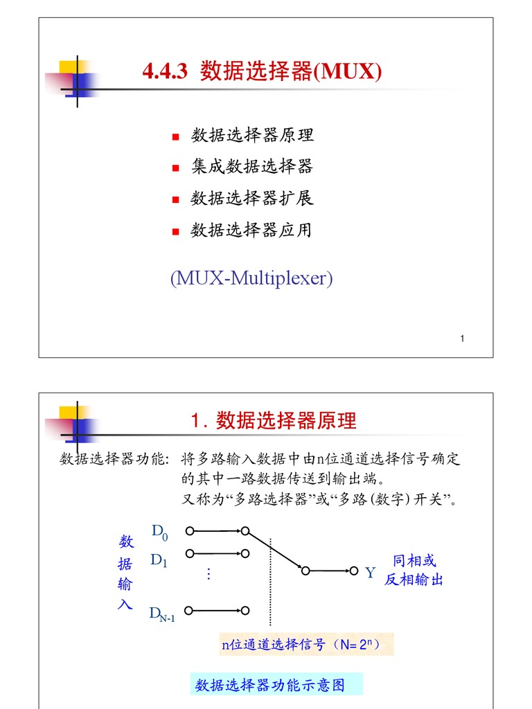 数据选择器 Mux