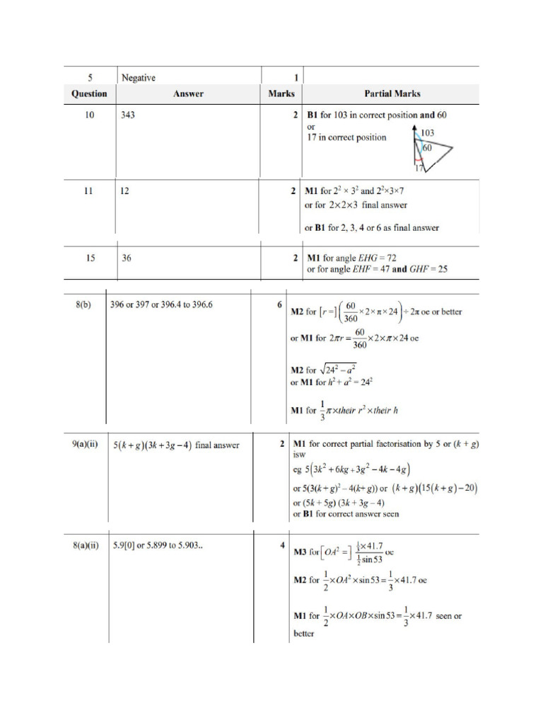 math-hard-ans-pdf