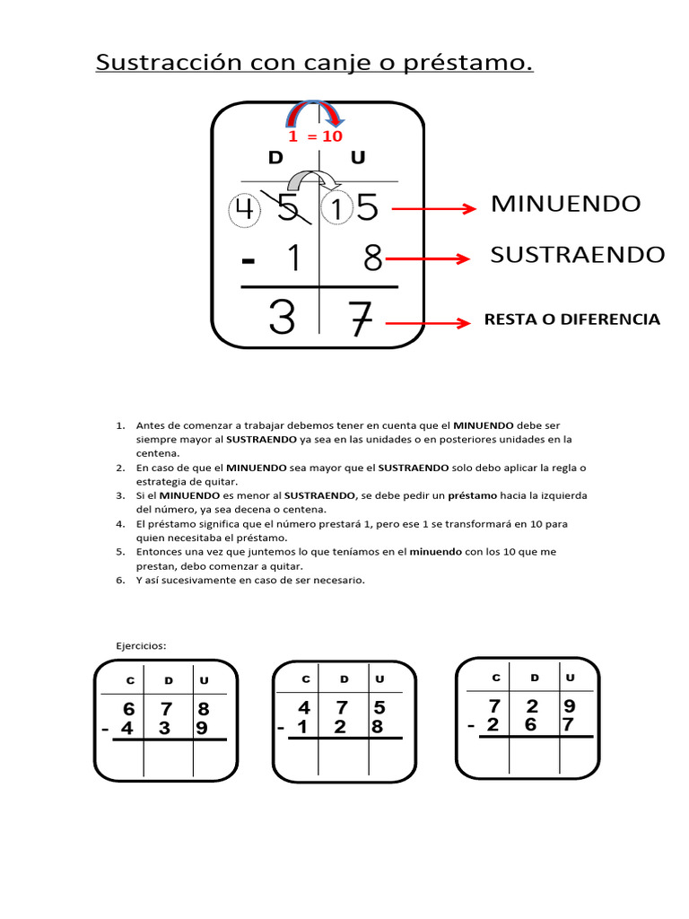 Restas con Canje en Primaria | PDF
