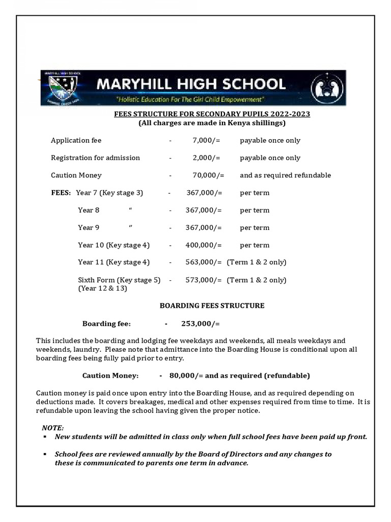 NAIROBI SCHOOL FEE STRUCTURE visual data 6