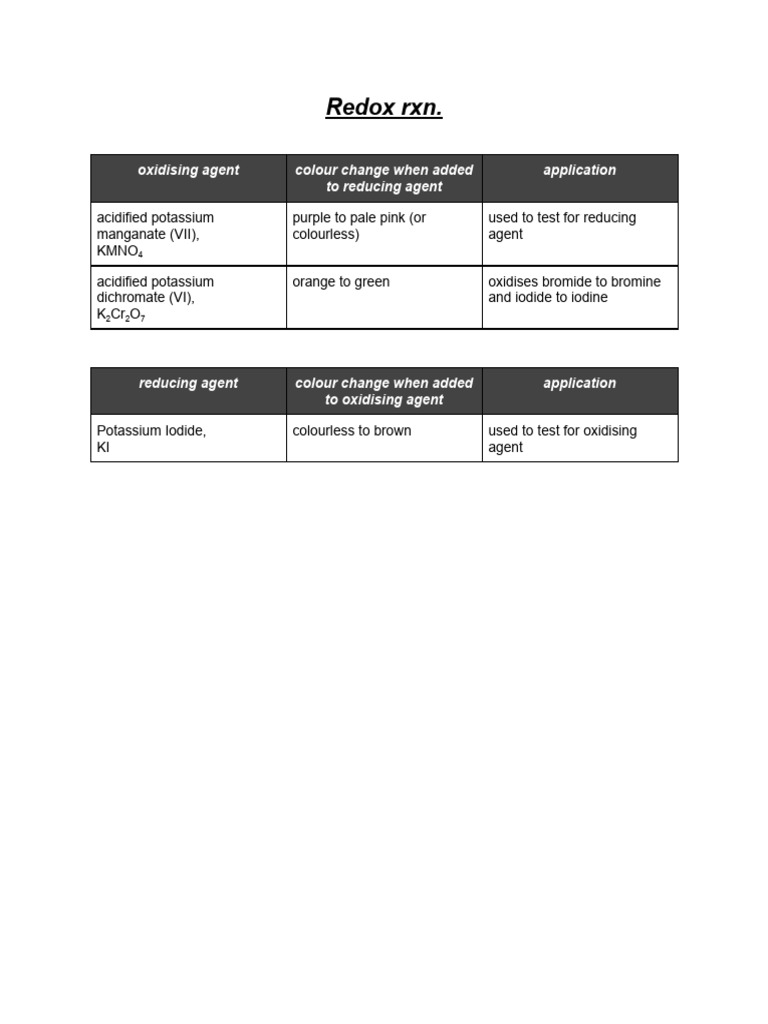 redox | PDF
