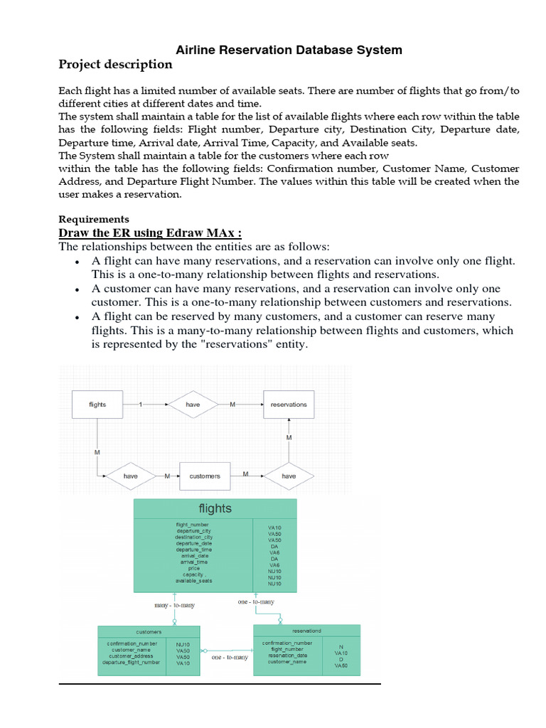 Airline Reservation System Design | PDF | Table (Database) | Computer Data