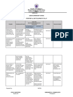 Individual Development Plan