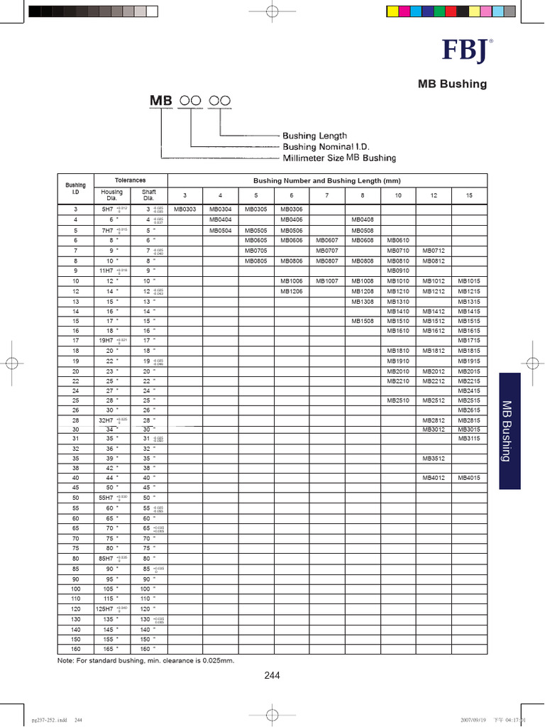 MB Bushing Tolerances and Sizes | PDF | Mechanical Engineering ...