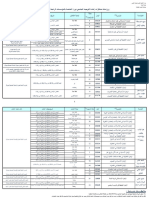 Liste Formation