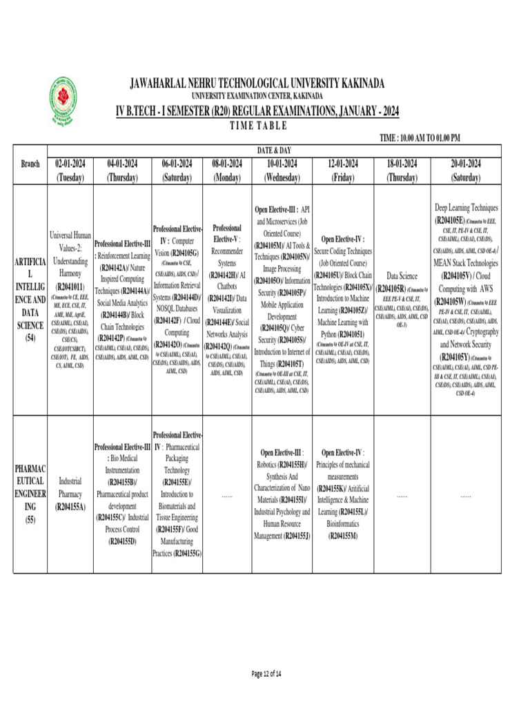 JNTUK B.Tech Exam Schedule January 2024 | PDF | Artificial Intelligence ...