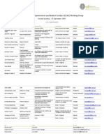 AFI CEMC WG - Second Meeting - Participants List