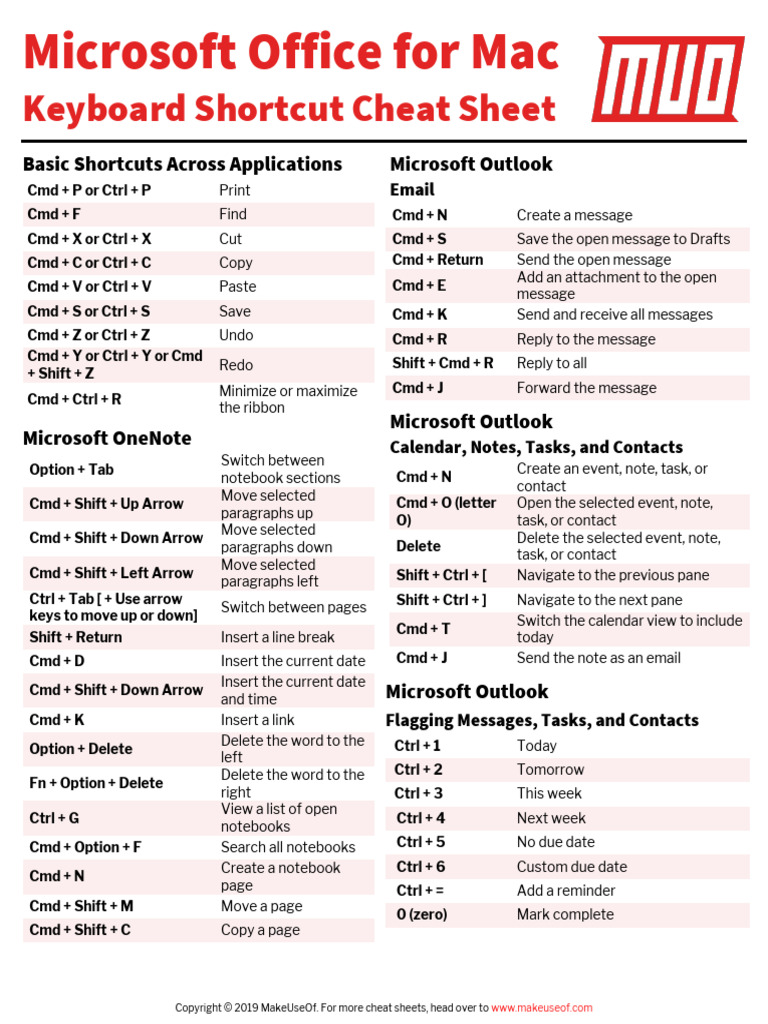 microsoft-office-for-mac-shortcuts-pdf-keyboard-shortcut-microsoft-outlook