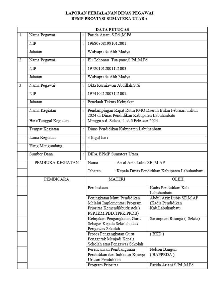 Laporan Pendampingan Rapat PMO 2024 | PDF | Karier & Perkembangan