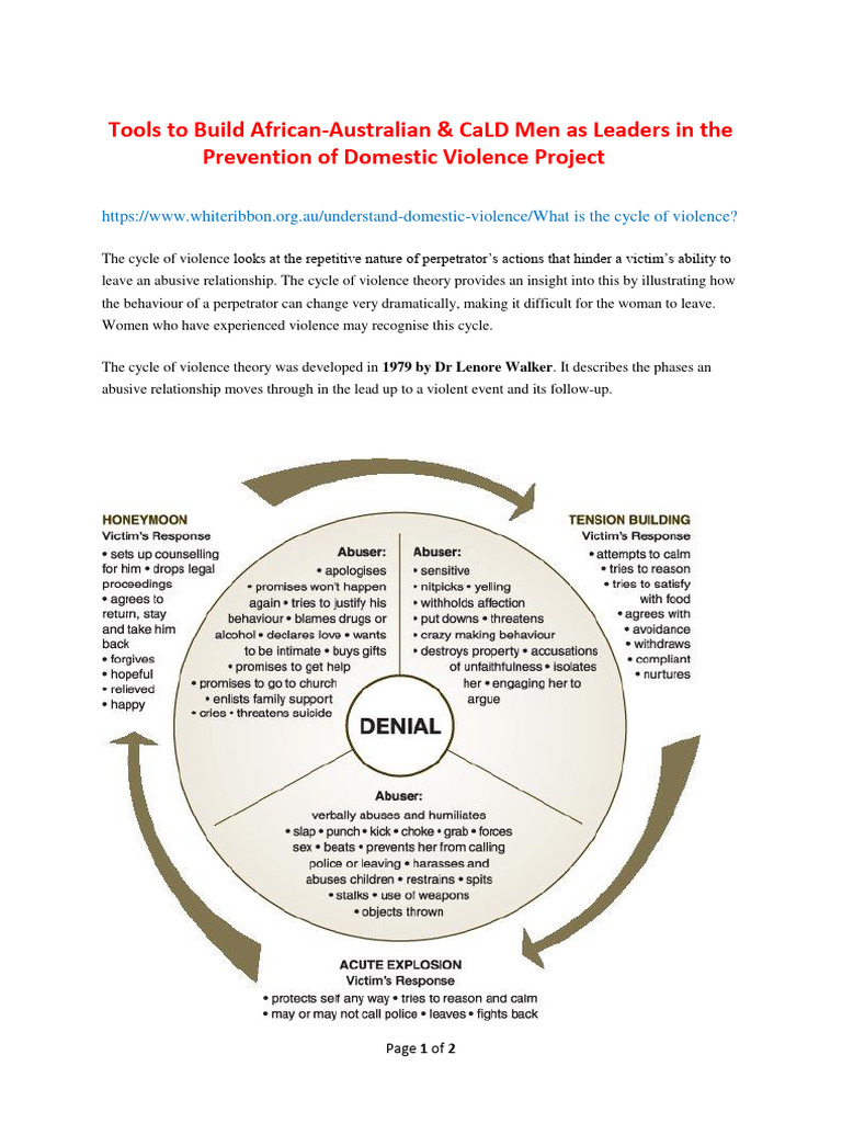 7 Cycle of Violence | Download Free PDF | Domestic Violence | Violence