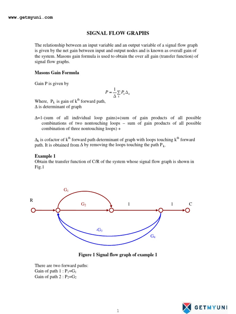 Mechanical Engineering Control-Engineering Signal-Flow-Graph Notes ...