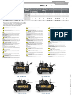 Manual Compressor de Pistao Schulz Bravo 025.0942 2 Rev.00 Dez 19 025.0940 0 Rev.15 Jul 19 Trilingue Trilingue