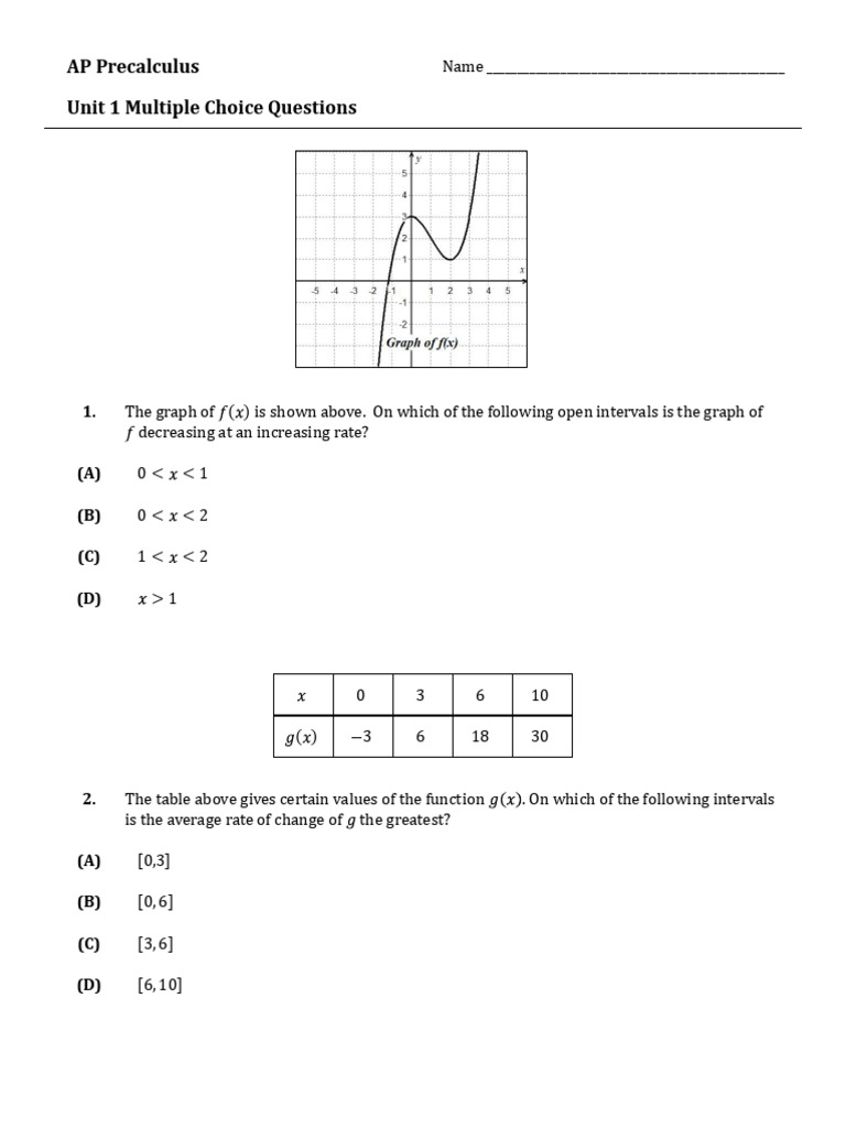 AP Precalculus Unit 1 MC Questions | PDF | Function (Mathematics ...