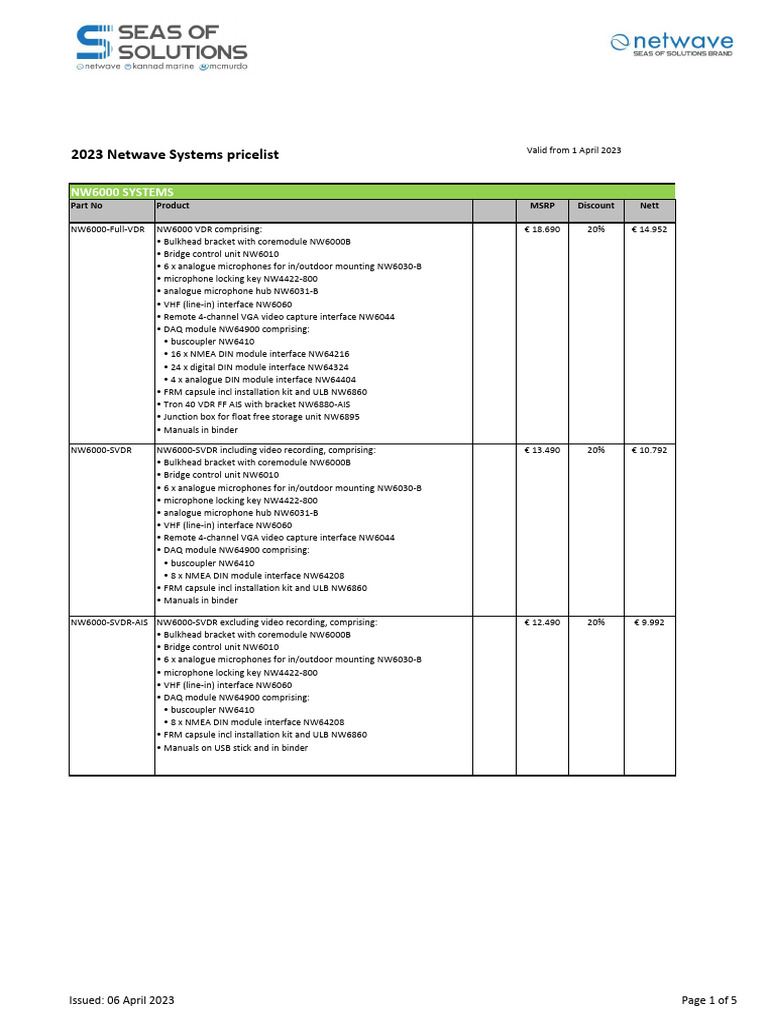 Capsule System Price List 2023 | PDF | Computer Hardware | Computer ...