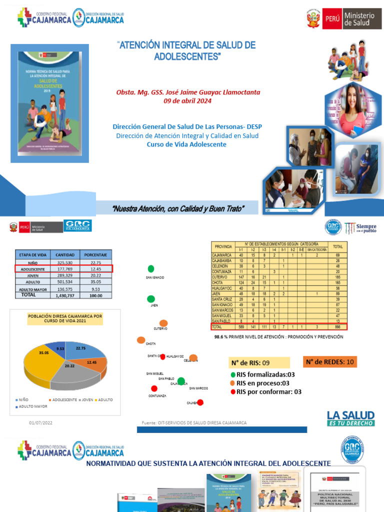 Atención Integral de Salud Adolescente | PDF | Adolescencia | Salud mental