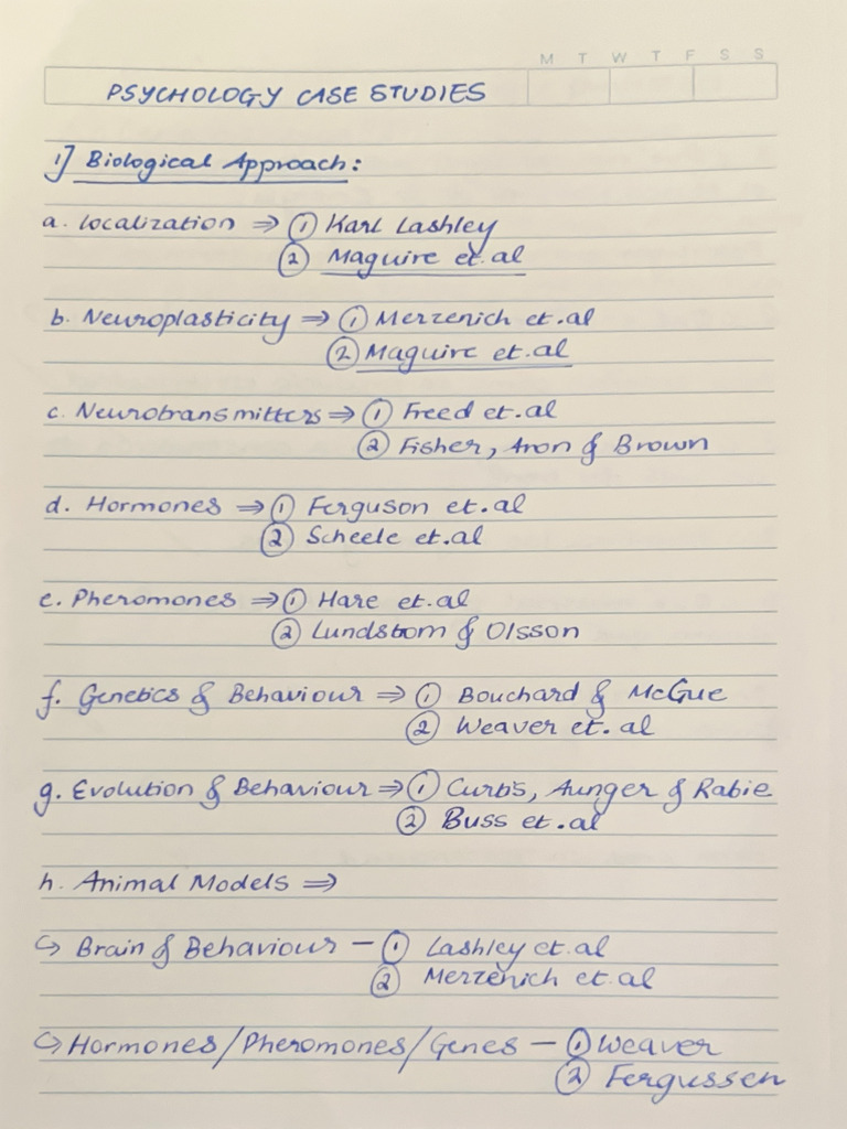 Ib Psychology Case Studies Pdf