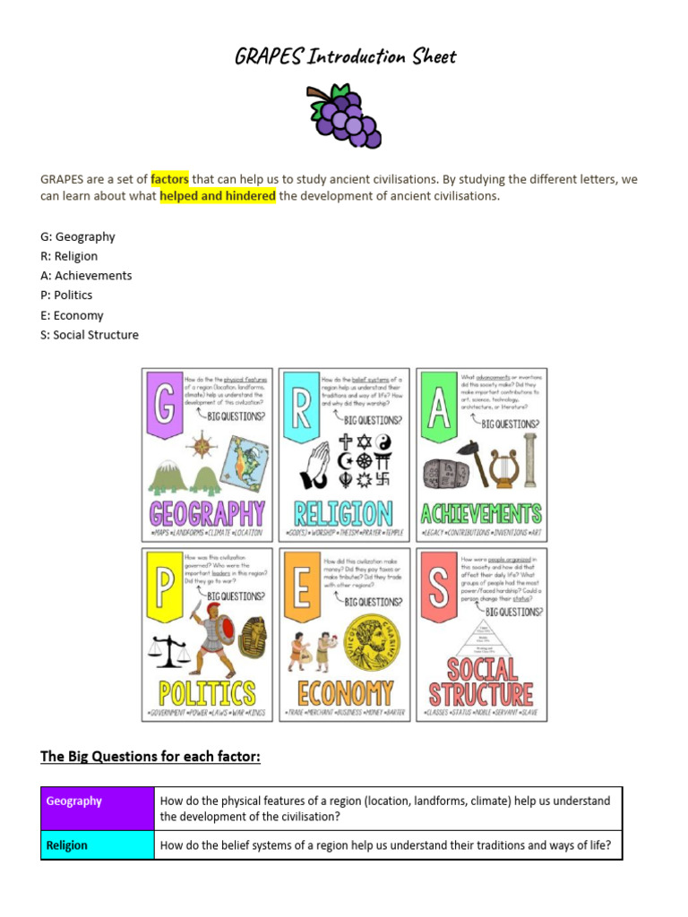 GRAPES Overview | PDF