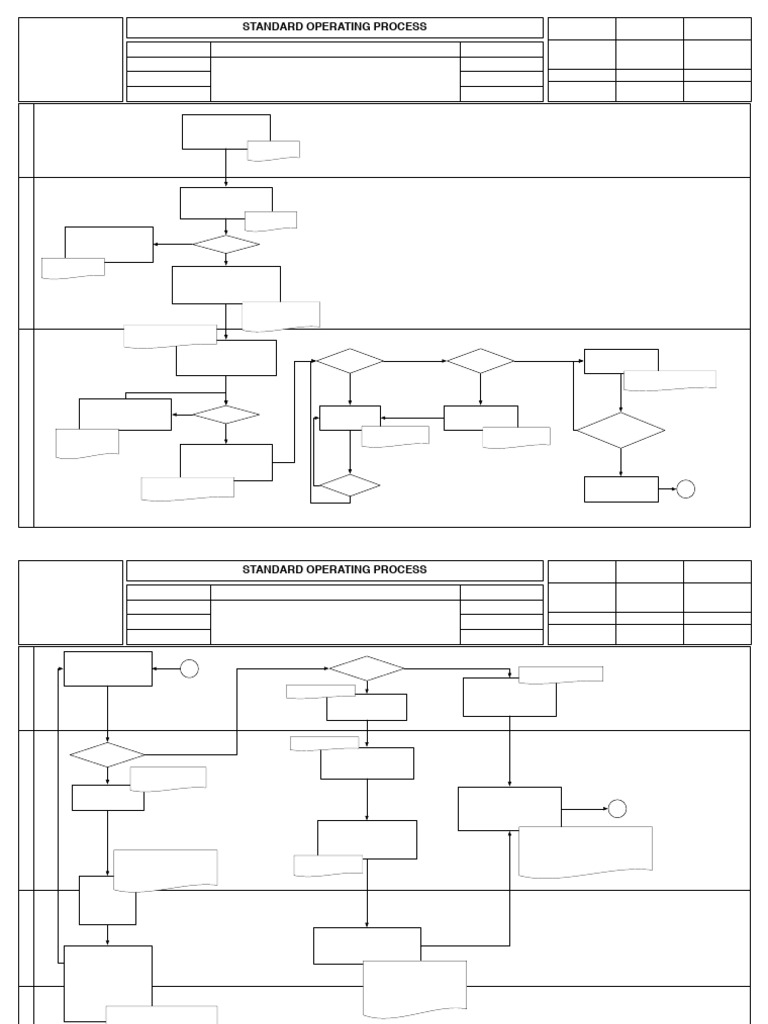 004 IG Hostel Management Process 1019 001 | PDF | Business