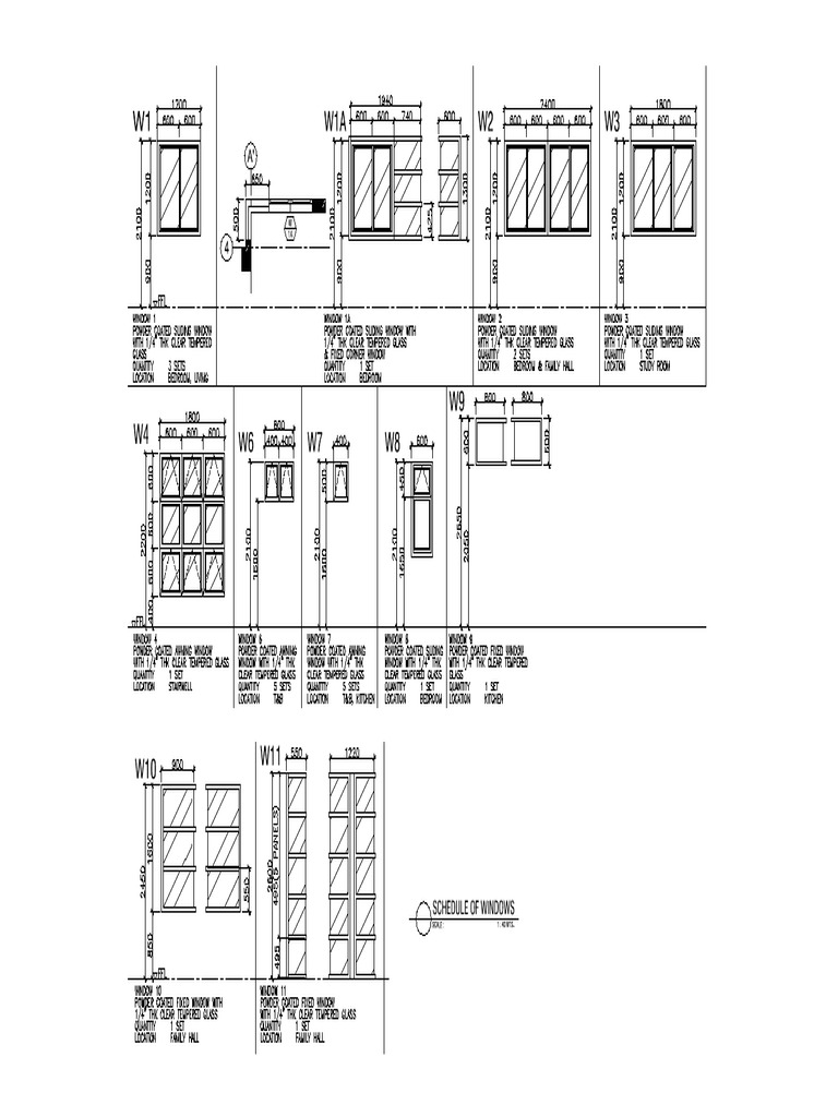 Sample schedule of windows pdf